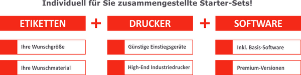 individuelles Starter-Set Nummerierte-Etiketten individuelles Starter-Set Etiketten Drucker Software